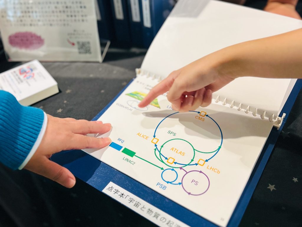 実際に触図に触っていただきました